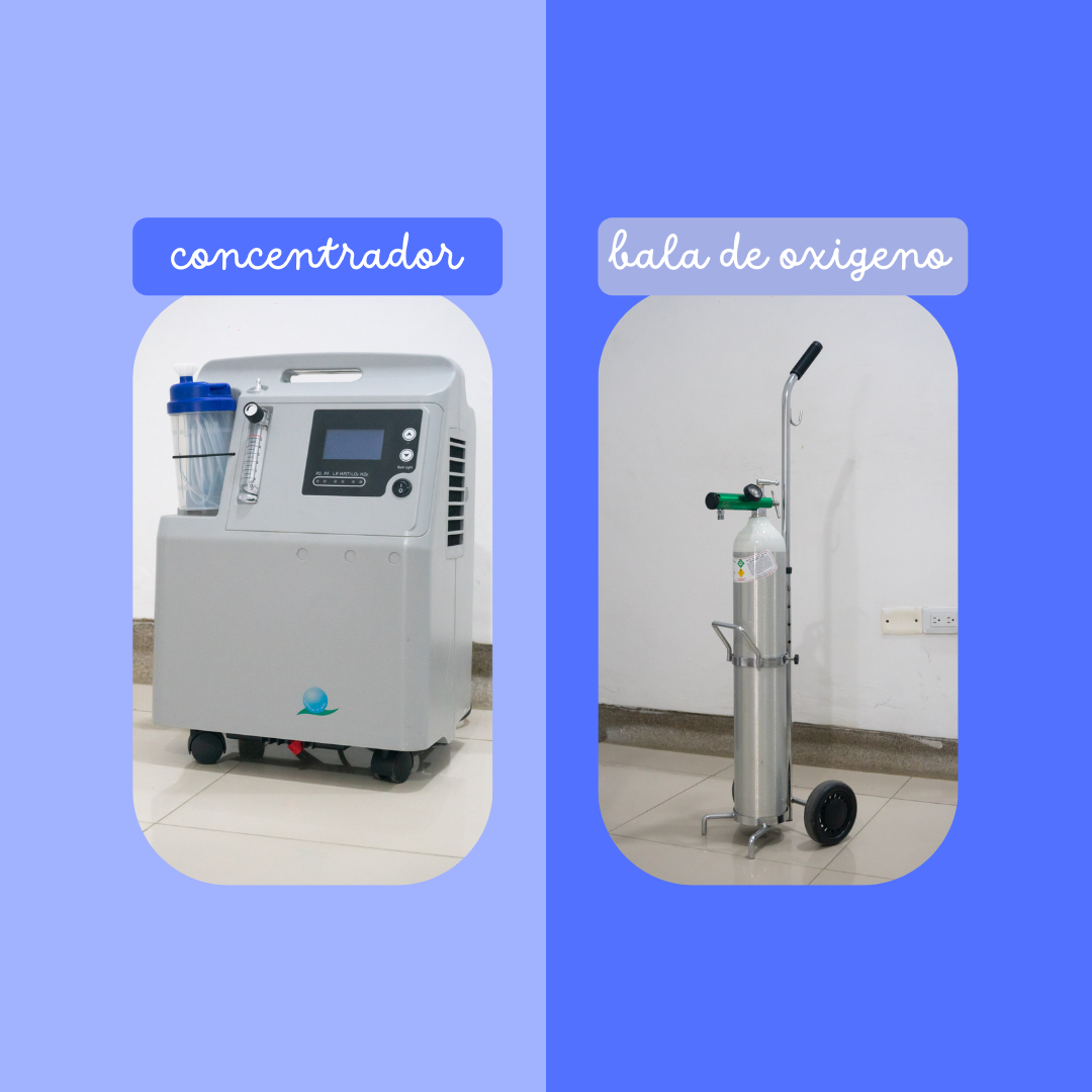 concentrador